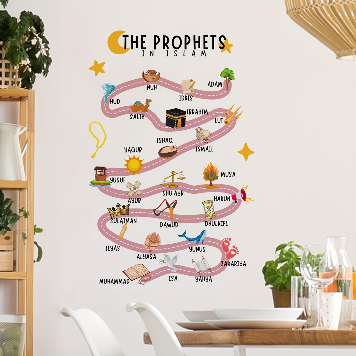 Home Quran - 25 أنبياء في الإسلام ملصقات جدار